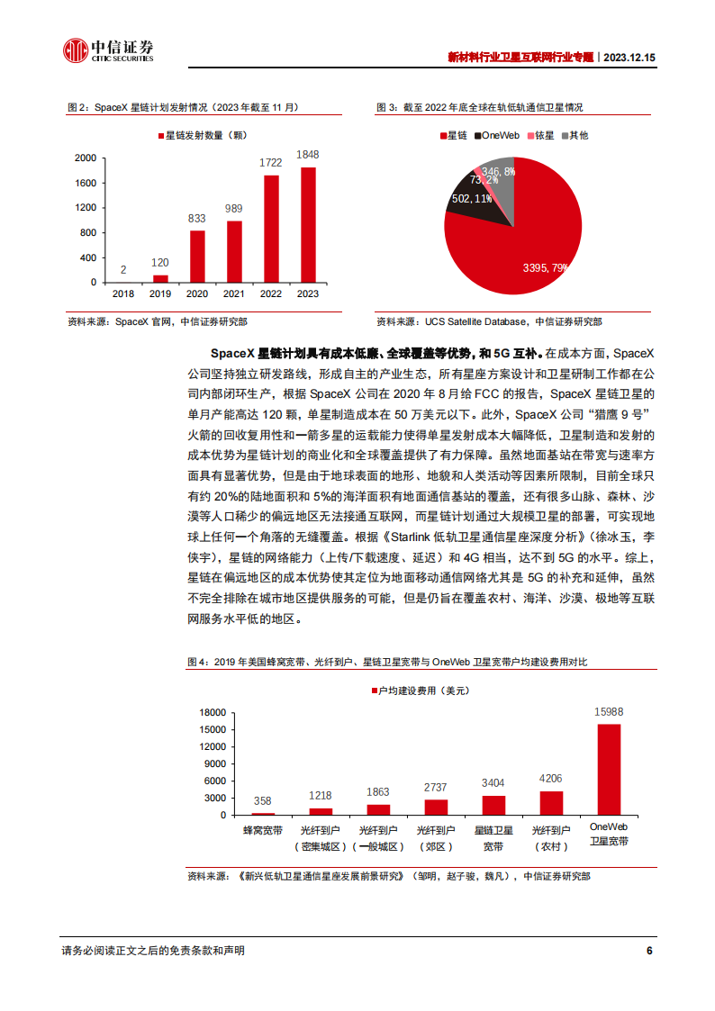 卫星互联网行业专题：中国卫星互联网加速，看好相关材料和零部件-第6张图片