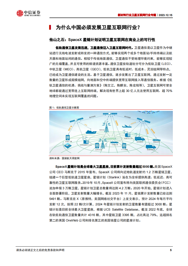卫星互联网行业专题：中国卫星互联网加速，看好相关材料和零部件-第5张图片